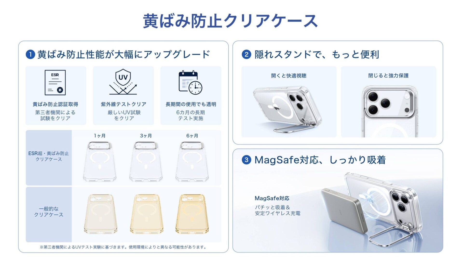 ESR、黄ばみにくいMagSafe対応クリアケース「ESR Classic ハイブリッドマグネットケース」を発売｜ESR Classic ハイブリッドマグネットケースの概要