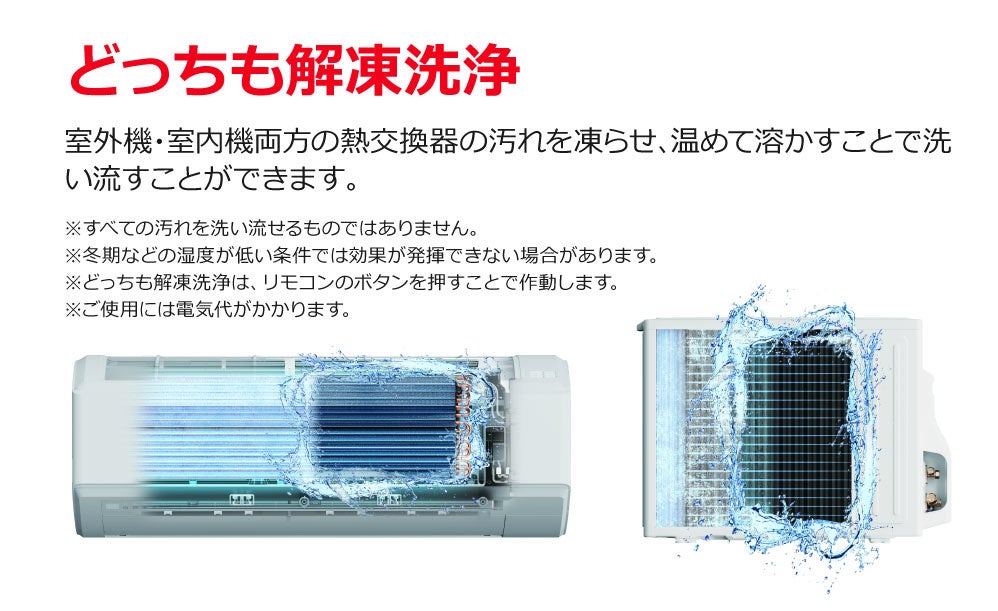 ビックカメラ、2027年省エネ基準達成のルームエアコン3機種を発売(4枚目)