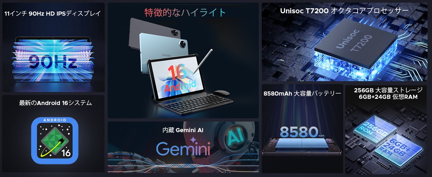 DOOGEE、11インチAIタブレットのアクセサリーセットが50％OFFとなるセールを開催｜セール概要とポイントアップキャンペーンについて
