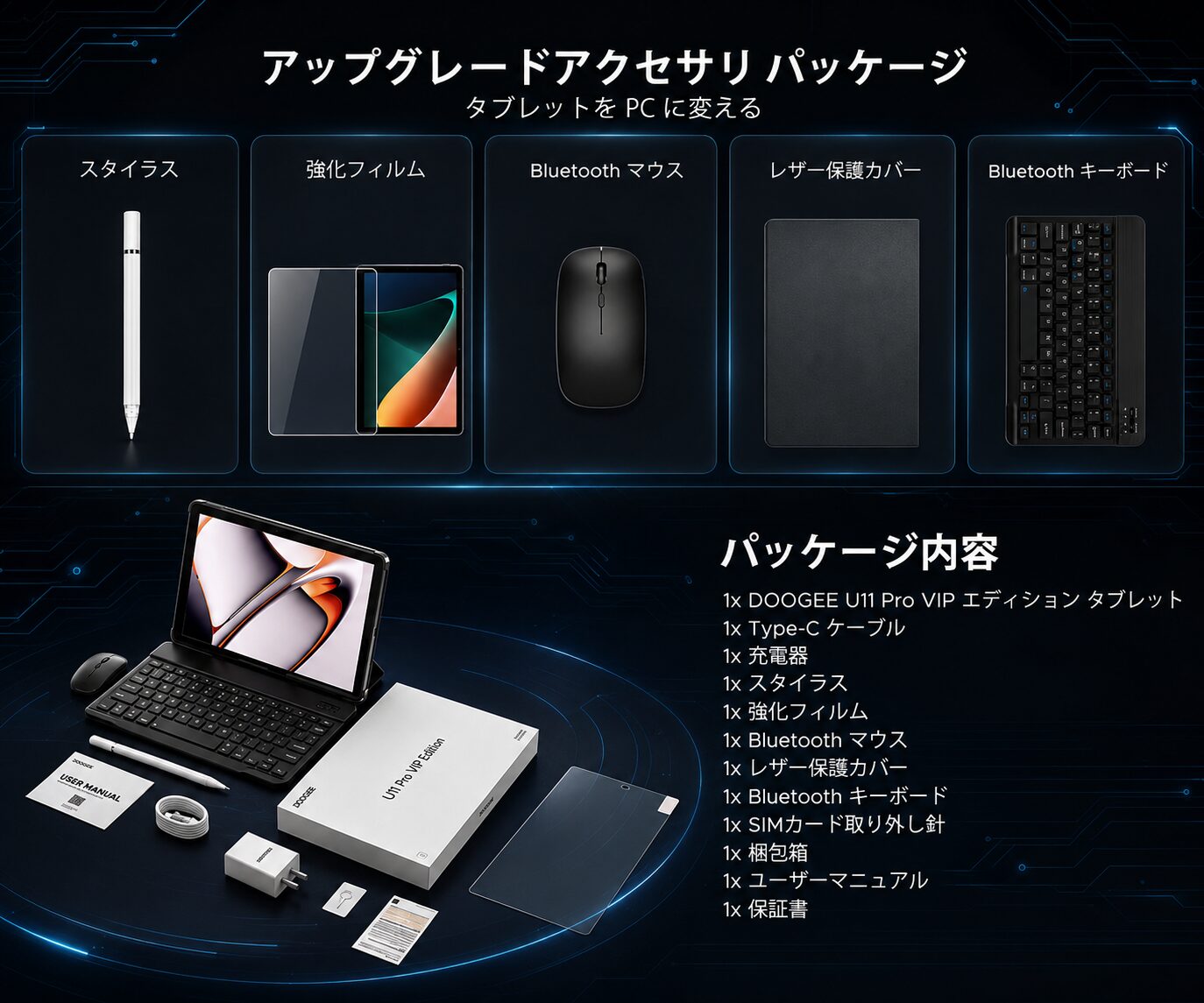 DOOGEE、11インチAIタブレットのアクセサリーセットが50％OFFとなるセールを開催｜すぐに使える便利な5点セットが付属