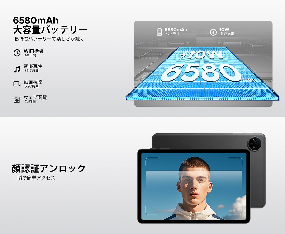 Android 16とGemini AIを搭載した10インチタブレット「A9 セット版」が発売、Amazonでタイムセールを実施｜接続機能とバッテリー性能（3枚目）