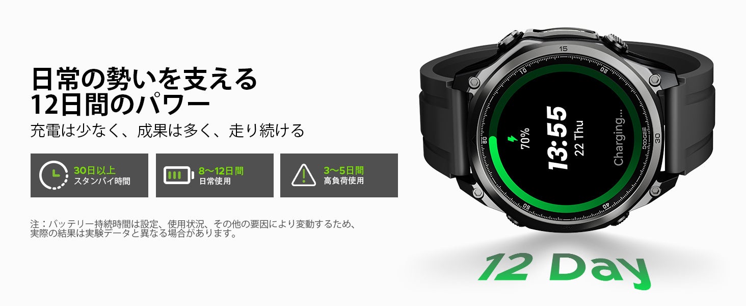 DOOGEE、1.43型AMOLED搭載のスマートウォッチ「Anywise W1 Lite」が半額の8,900円に|DOOGEE Anywise W1 Liteの主要スペック(5枚目)