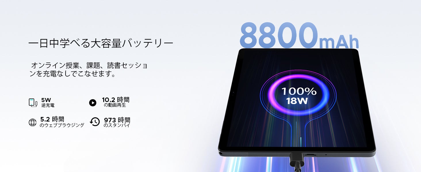 深圳市道格创想电子商务有限公司、11インチAndroidタブレット「P11 Pro セット版」を発売|豊富なアクセサリーが付属するセット版(2枚目)