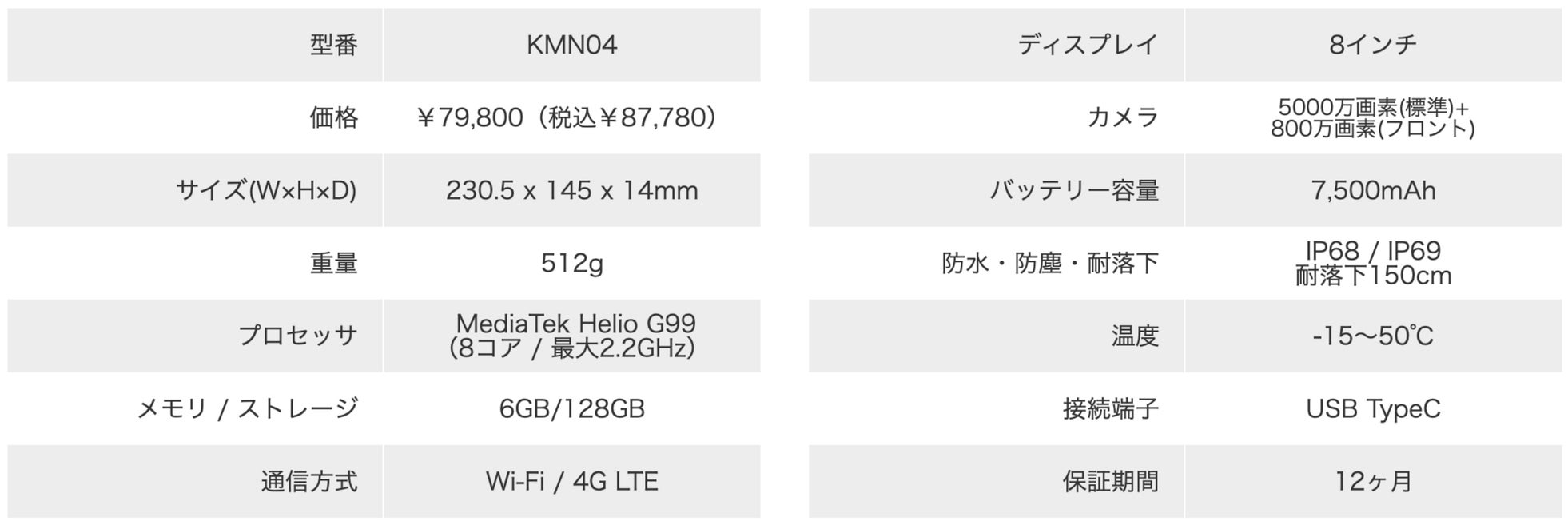 ルクレ、蔵衛門Pad Mini最新モデルにZSL（瞬間記録）機能を搭載｜蔵衛門Pad Mini最新モデルの主な特徴（4枚目）