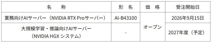 シャープ、国内向けAIサーバーの受注を2026年9月15日より開始|受注を開始するAIサーバーのラインアップ