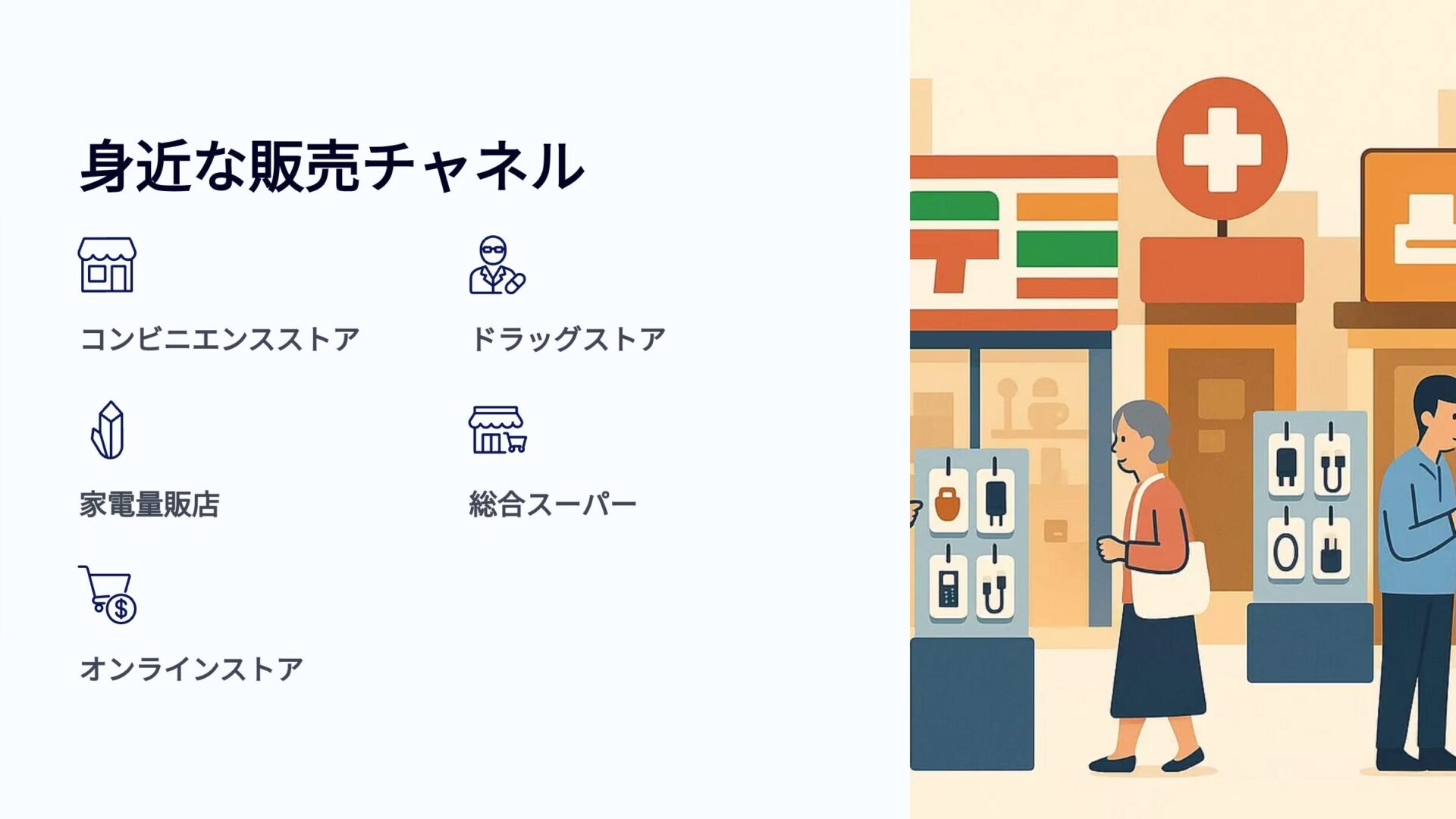 身近な販売チャネルのアイコンと店舗を行き交う人々のイラスト