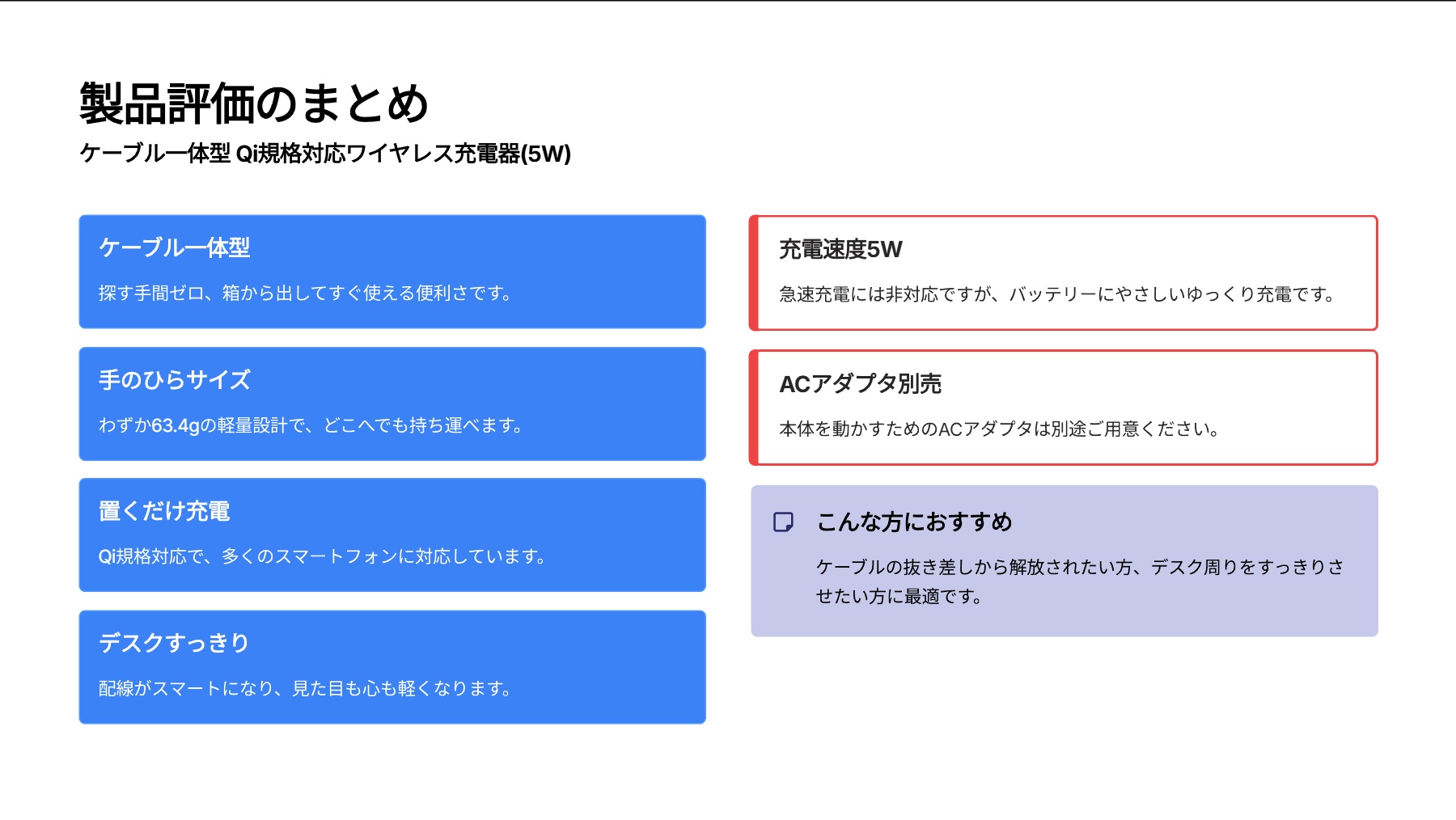 ケーブル一体型 Qi規格対応ワイヤレス充電器(5W・卓上・1m) W-QA25GNを評価!|ケーブルの煩わしさゼロ!置くだけスマート充電。 の評価サマリー図