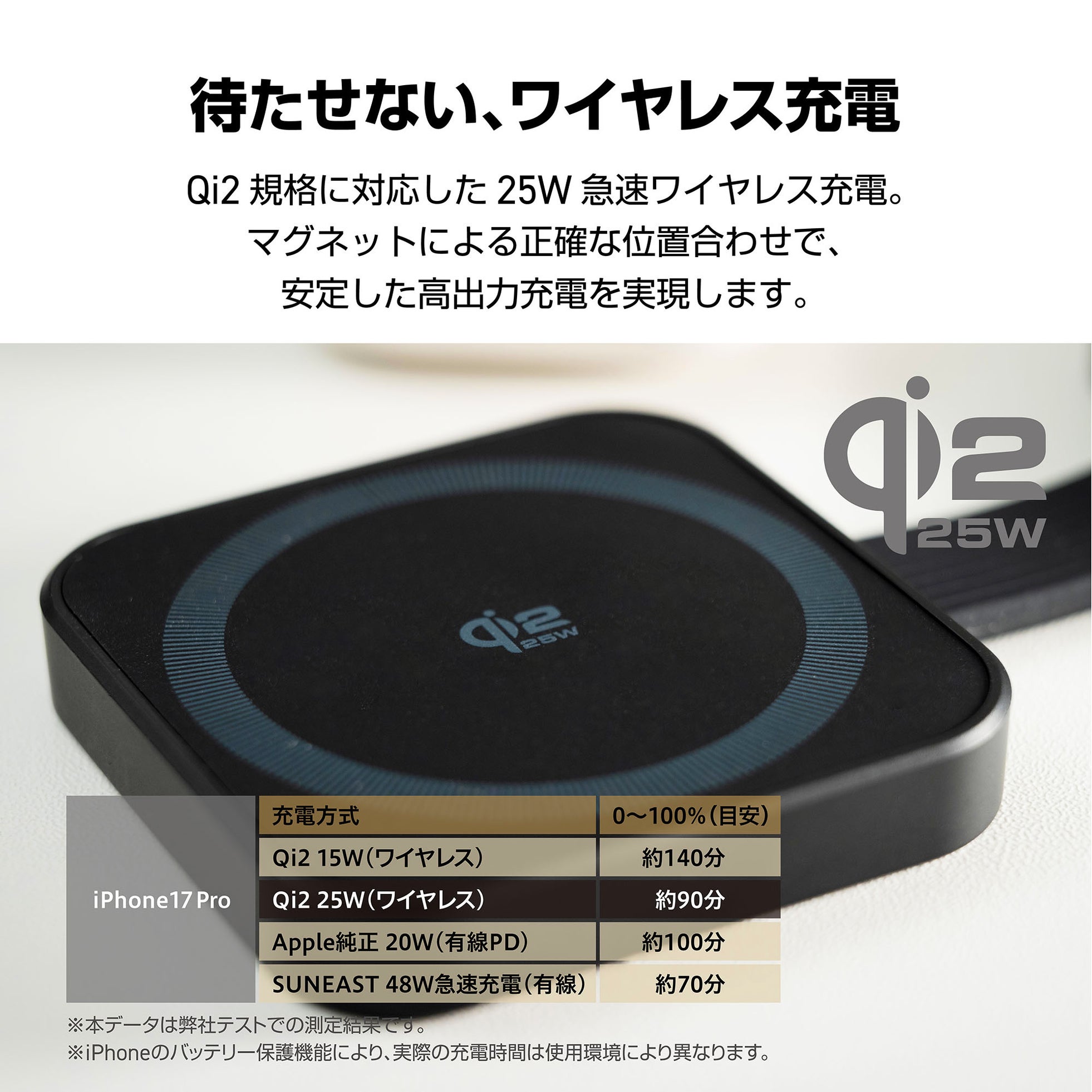 SUNEAST、Qi2対応3in1ワイヤレス充電器が当たるXフォロー＆リポストキャンペーンを開催｜賞品「3in1 ワイヤレス充電器 Qi2 25W」の主な特長