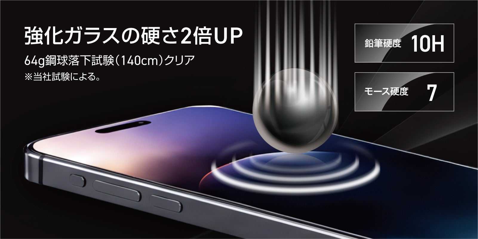 旭東エレクトロニクス、SUNEASTブランドのiPhone 18 Pro／Pro Max対応「超強化ガラスフィルム」3タイプを2026年9月18日に発売｜用途に合わせて選べる3タイプを展開