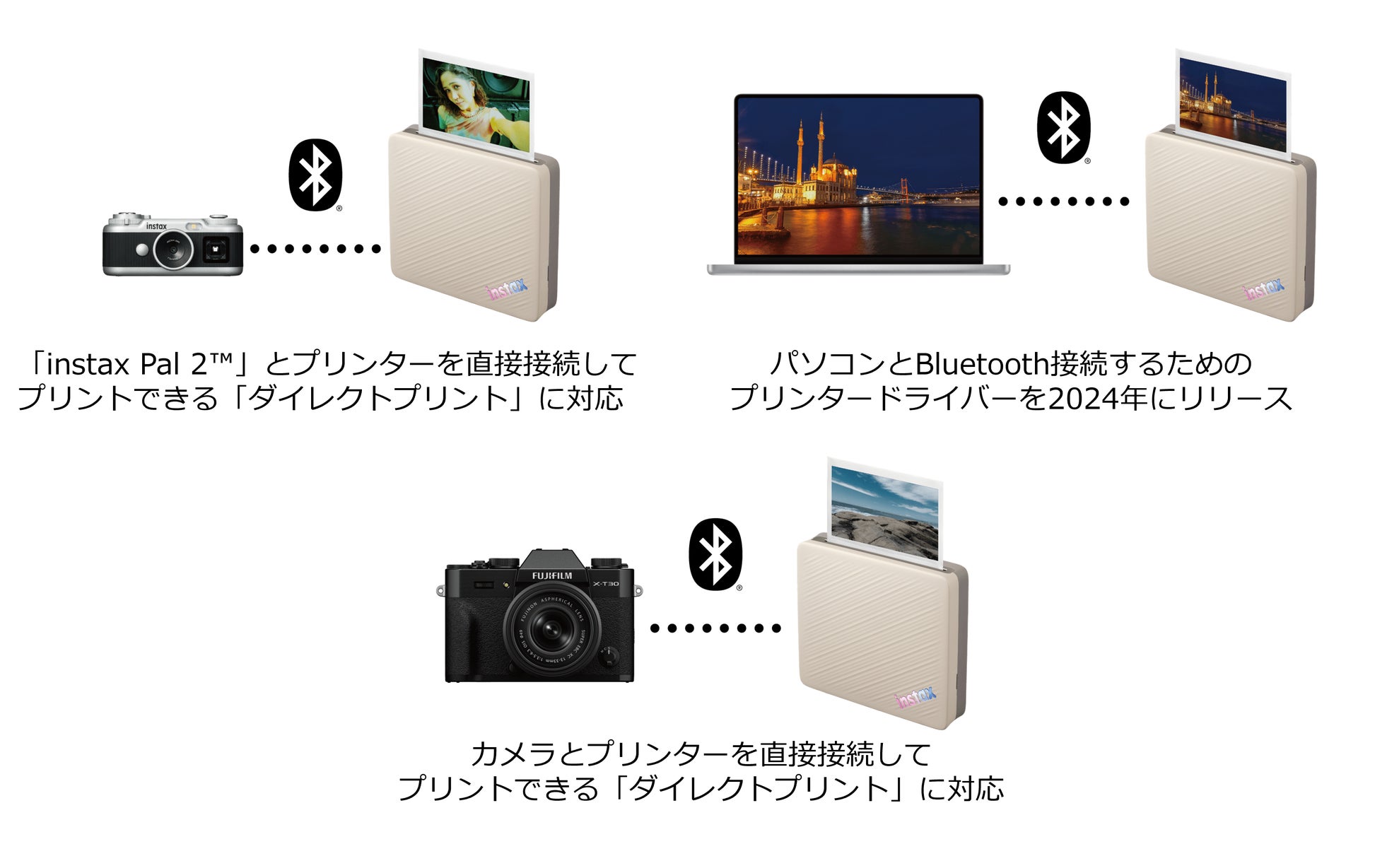 富士フイルム、ワイドフォーマット対応のスマホプリンター「instax Link WIDE 2」を発売（7枚目）