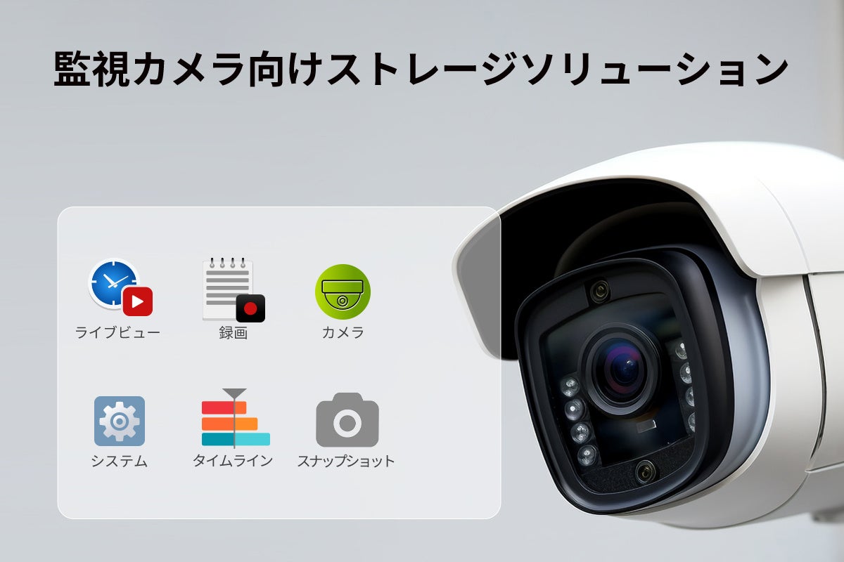 TERRAMASTER、法人向けストレージを強化 データ保護と映像監視の2領域で提案|企業データの保護を支えるBBS機能