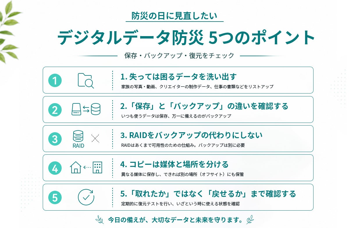 TERRAMASTER、9月1日の防災の日に向けた「デジタルデータの備え」5項目を公開｜防災の日に見直したいデジタルデータ防災の5つのポイント