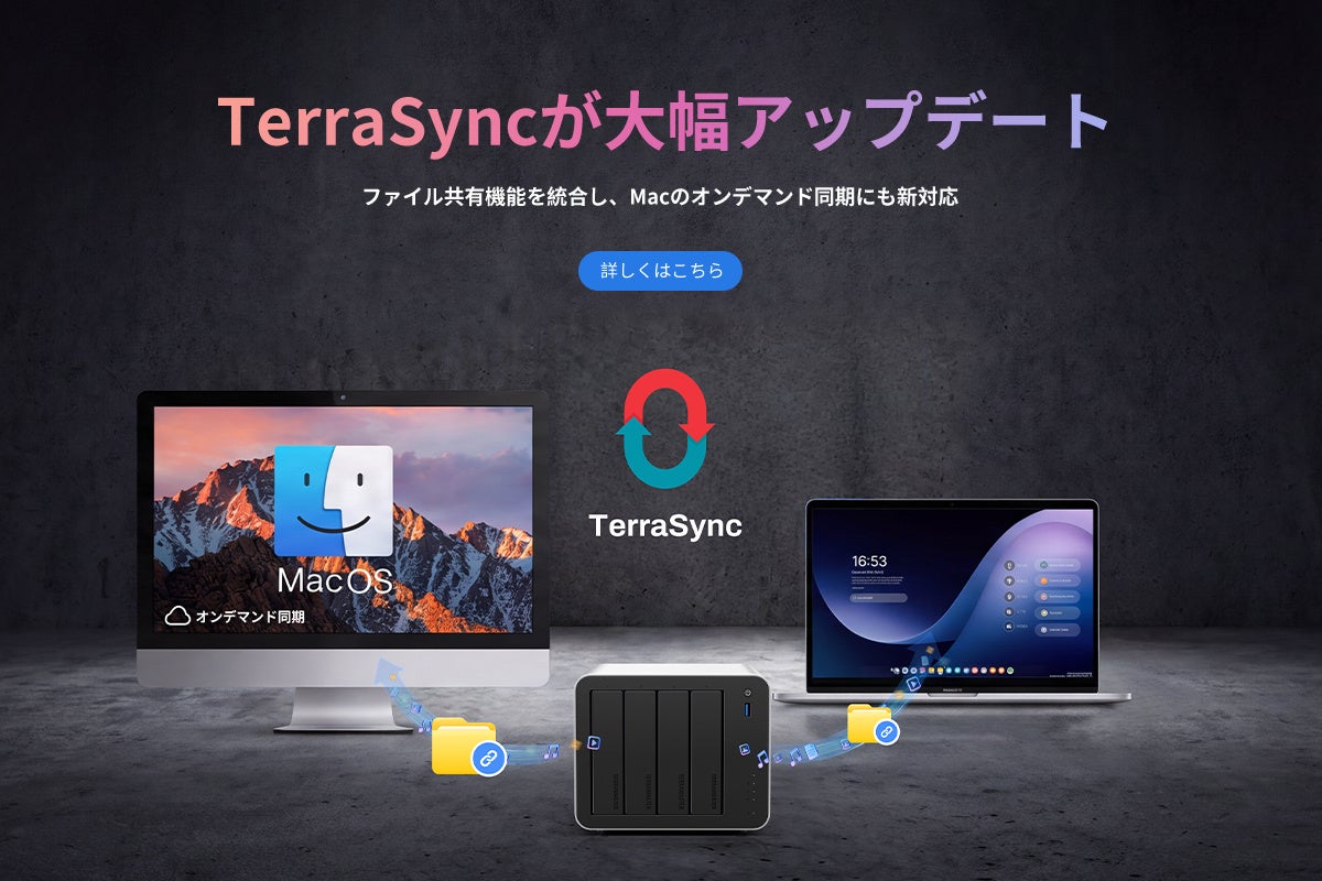 オンデマンド同期