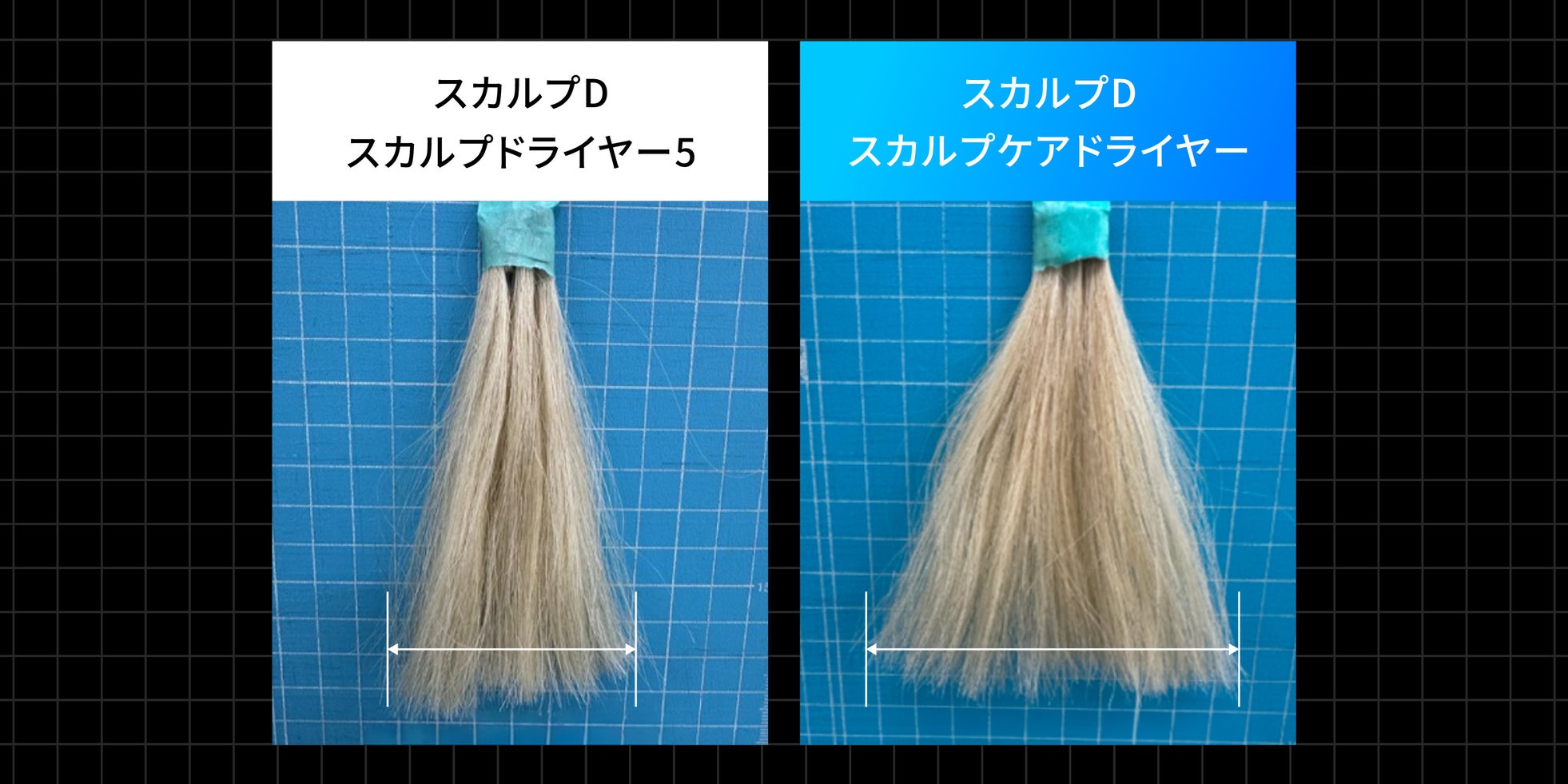 アンファー、髪のボリュームを追求する頭皮ケア発想の「スカルプD スカルプケアドライヤー」を発売|スカルプD スカルプケアドライヤーの主な特徴