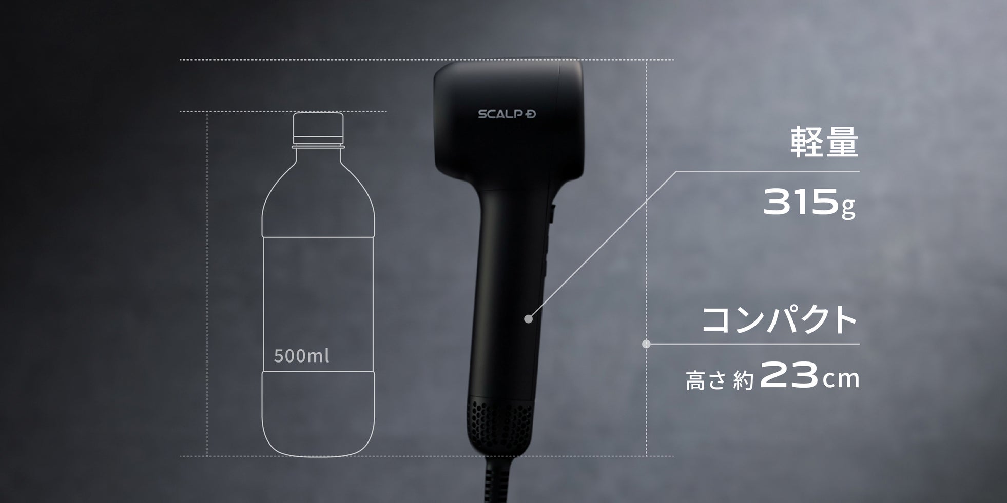 アンファー、髪のボリュームを追求する頭皮ケア発想の「スカルプD スカルプケアドライヤー」を発売|スカルプD スカルプケアドライヤーの製品概要(4枚目)