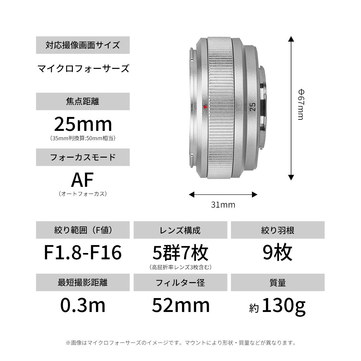E&Iクリエイション、大口径単焦点レンズ「SG-image AF 25mm F1.8 マイクロフォーサーズ」のシルバーモデルを発売|価格と発売日(7枚目)