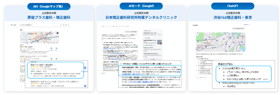 GMO TECH、店舗・地域向けAI検索コンサルティングサービス「Local GEO Dash! byGMO」を提供開始｜Local GEO Dash! byGMOの主な特徴
