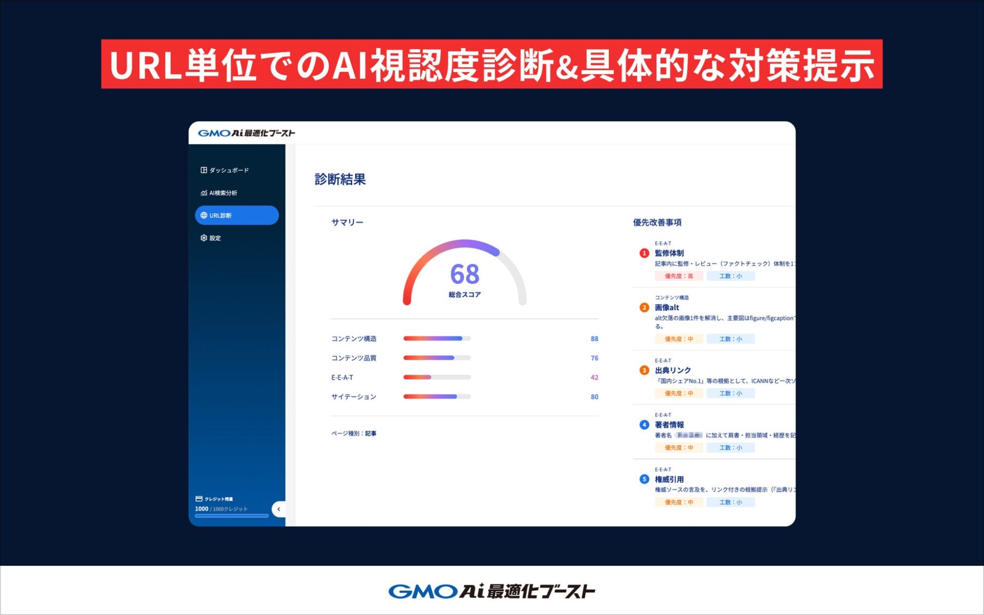 GMO NIKKO、国内初の実装内容レコメンド機能を備えた総合AIO対策ツールを提供開始|GMO AI最適化ブーストの主要機能と特徴