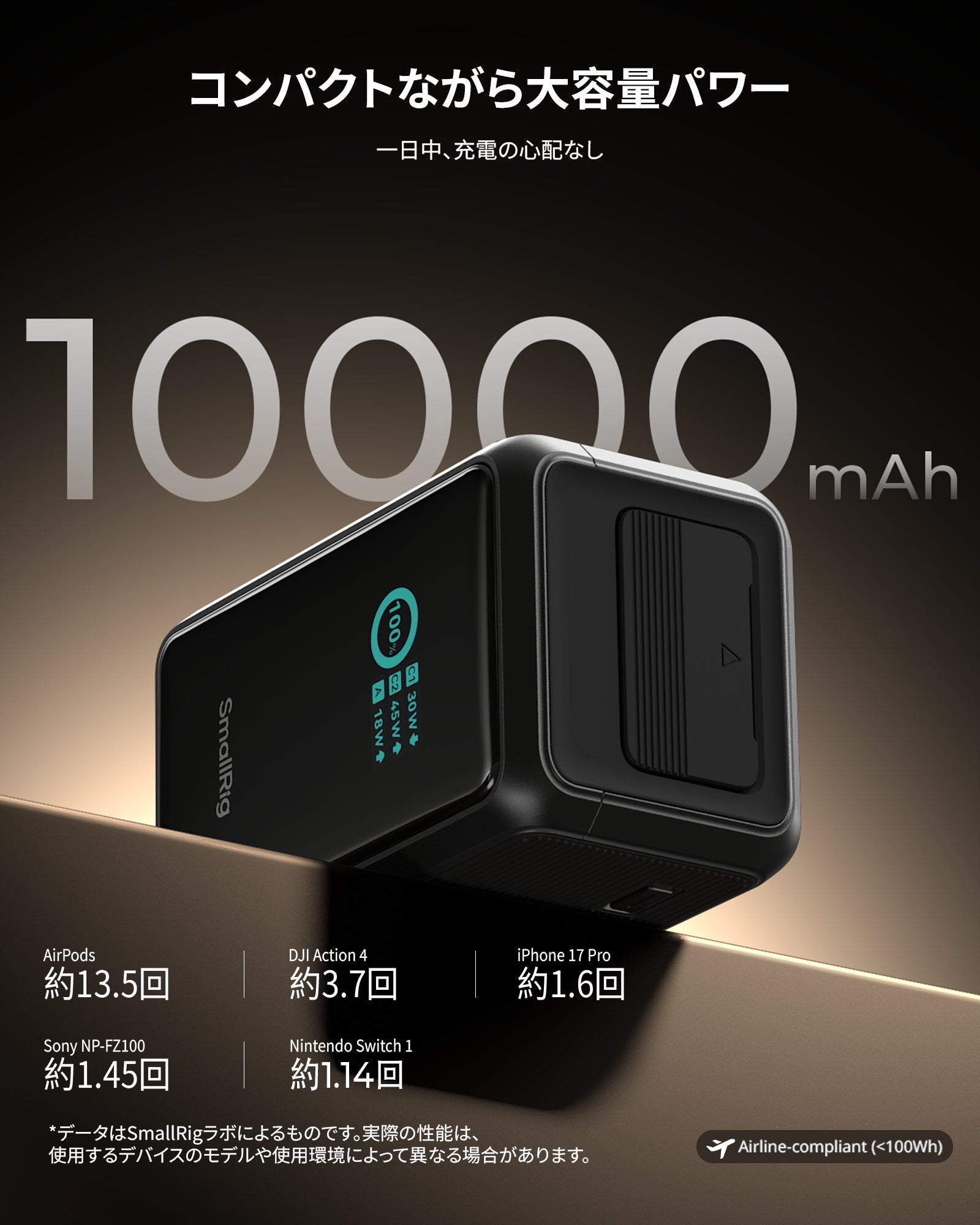 SmallRig、リグへの直付けに対応したモバイルバッテリー「Nano36」「Nano72」を発売｜容量や出力の異なる2モデルの特徴（4枚目）