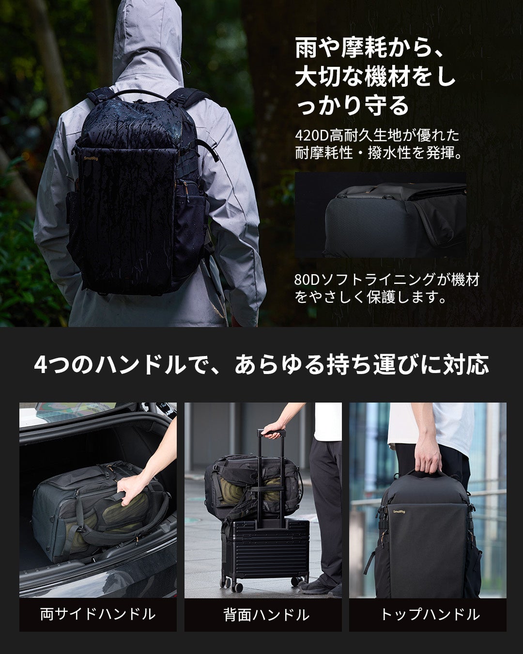 SmallRig、4L拡張や4方向クイックアクセスに対応する25L大容量カメラバッグを発売|セキュリティ設計と撥水・耐摩耗素材(6枚目)