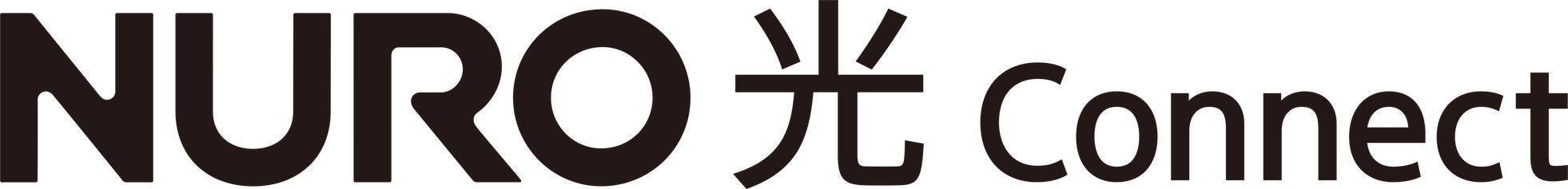 集合住宅向け一括インターネット「NURO 光 Connect」が顧客満足度調査で総合満足度No.1を受賞｜顧客満足度調査の評価結果について
