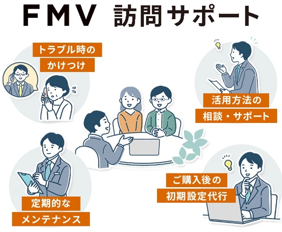 日本PCサービスと富士通クライアントコンピューティングが提携、FMV訪問サポートの担当範囲を全国へ拡大|専門スタッフによる訪問サポートの内容