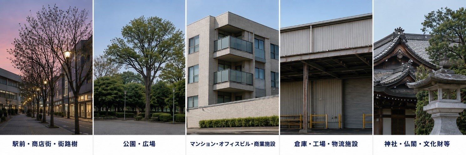 NTT e-Drone Technology、忌避レーザー搭載の鳥獣害対策製品「たおれん棒」を発売｜想定される活用シーン