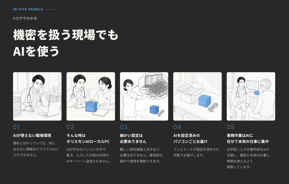 ホリエモンAI学校、医療機関向けのローカルLLM搭載PC「ホリエモンAIローカルPC」の事前登録を開始｜外部クラウドへ送信しないセキュアな環境を提供