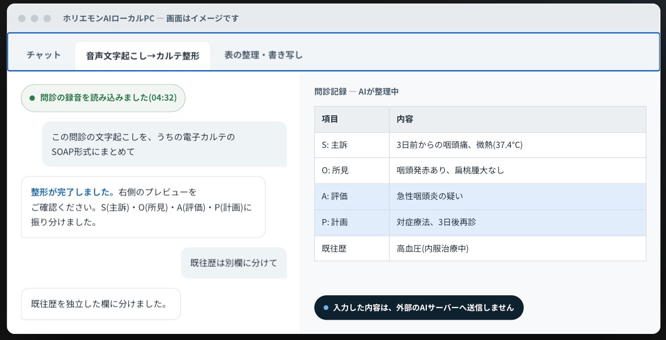 ホリエモンAI学校、医療機関向けのローカルLLM搭載PC「ホリエモンAIローカルPC」の事前登録を開始｜設定不要で届いたその日から利用可能