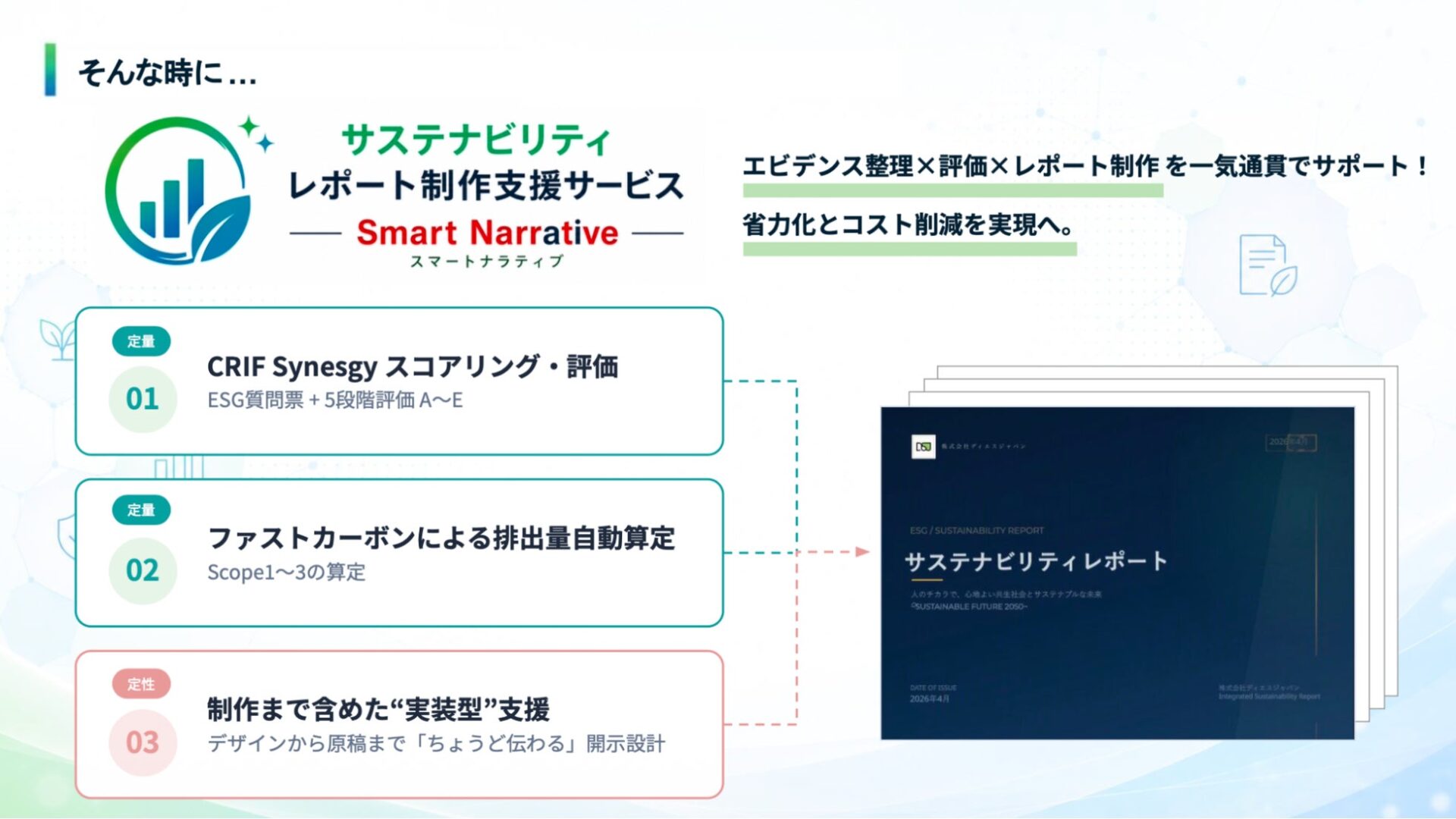 大阪府における再エネ利用と中小企業のESG経営促進に関するレポートが発表|中小企業のESG経営を支援する新サービス「Smart Narrative」(7枚目)