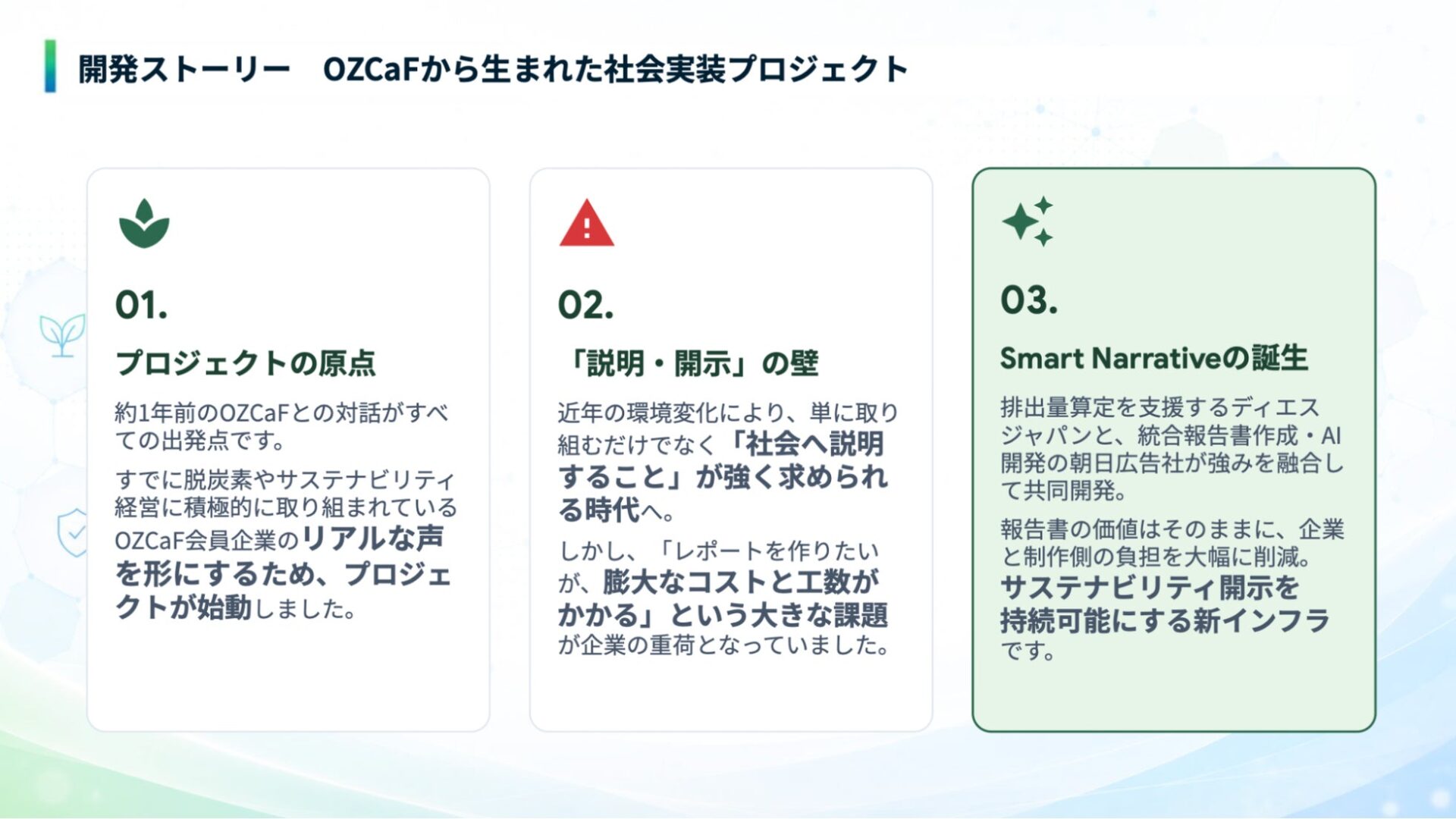 大阪府における再エネ利用と中小企業のESG経営促進に関するレポートが発表|中小企業のESG経営を支援する新サービス「Smart Narrative」(6枚目)