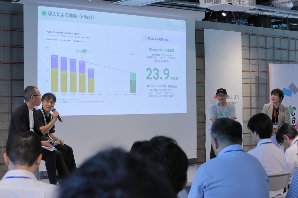 大阪府における再エネ利用と中小企業のESG経営促進に関するレポートが発表