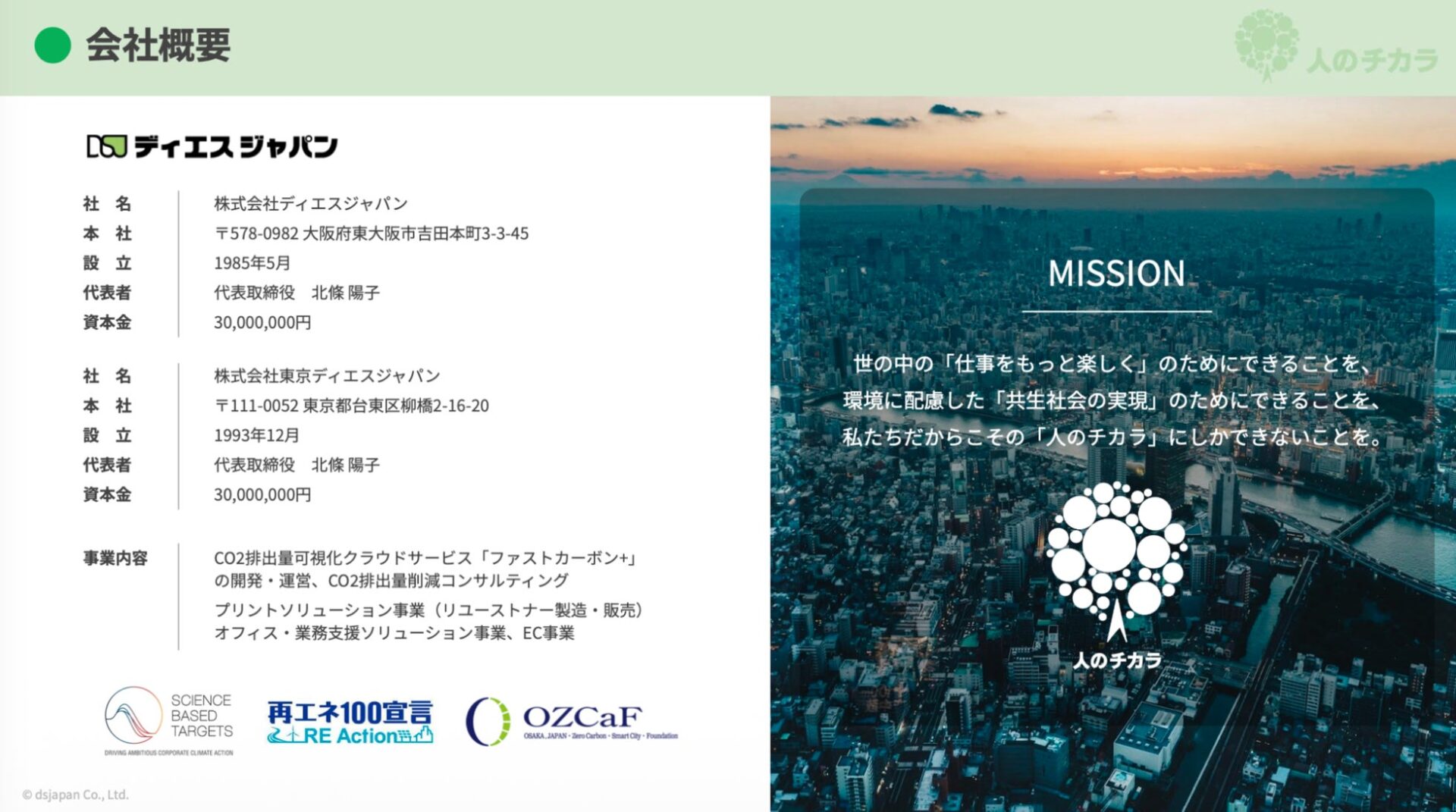 大阪府における再エネ利用と中小企業のESG経営促進に関するレポートが発表|大阪府における再エネ利用の促進と企業の取り組み