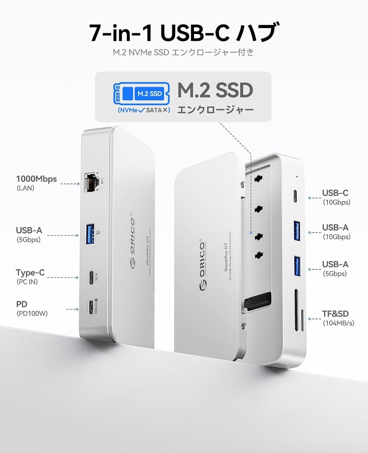 ORICO、最大8TB拡張やPD100W充電に対応する7-in-1 M.2 SSDドッキングステーションを発売｜キャンペーンと価格について