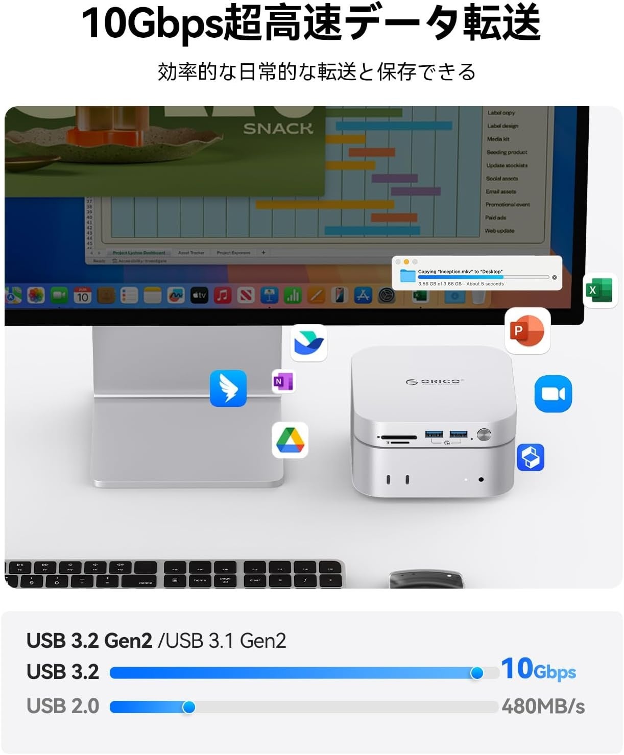 ORICO、Mac mini専用設計のM.2 SSD拡張ドックを発売｜主な特徴とスペック
