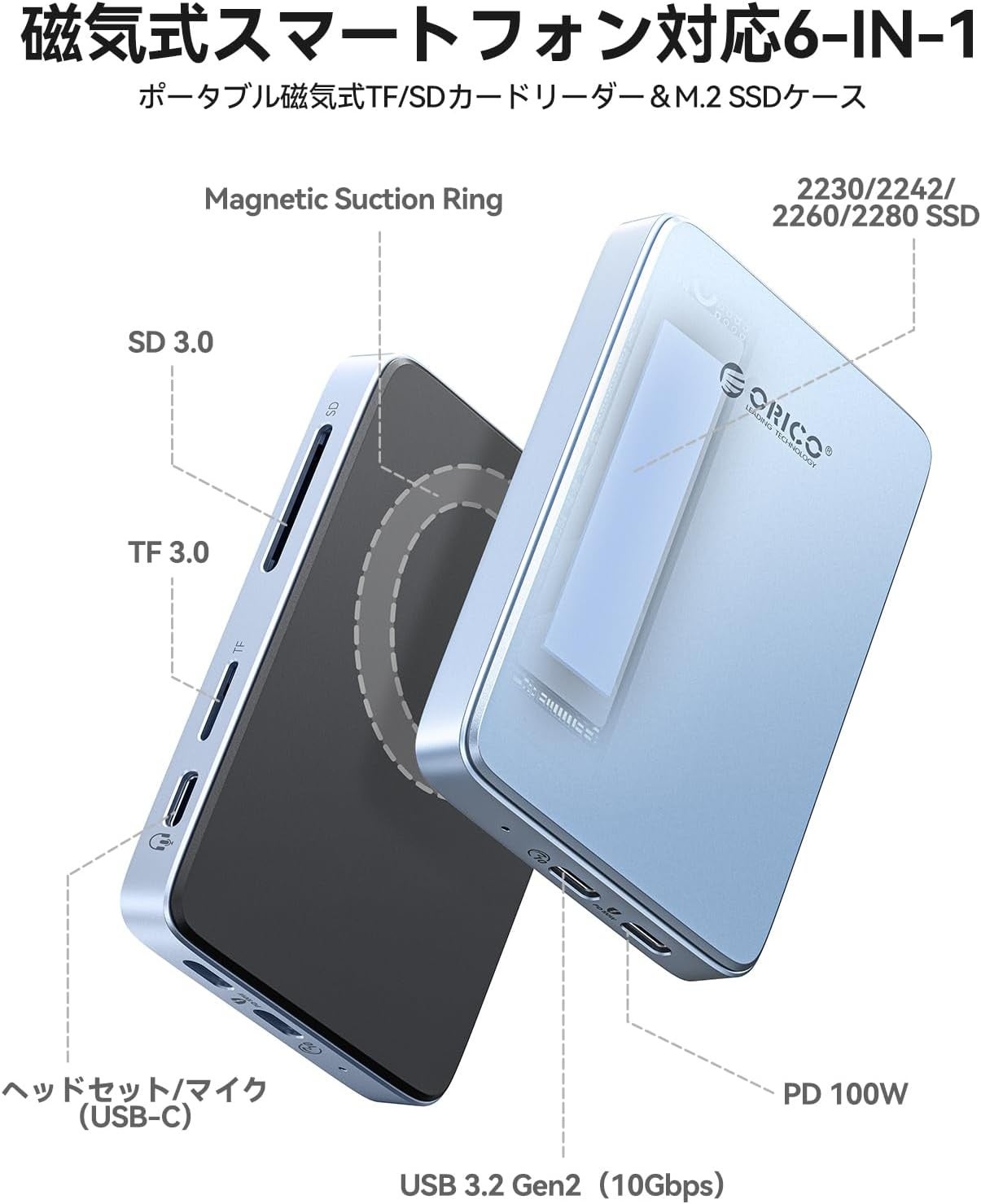 ORICO、MagSafe対応でiPhoneのProRes直接保存が可能な6-in-1 M.2 NVMeドッキングステーションを発売｜6-in-1ドッキングステーションの主な特徴