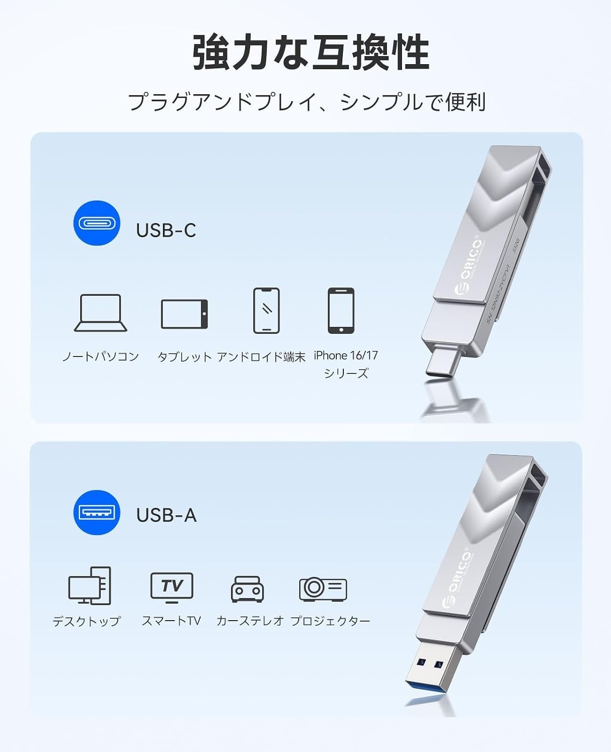 ORICO、最大400MB/sの高速読み取りに対応したデュアルUSBメモリを発売｜割引キャンペーンの概要（2枚目）