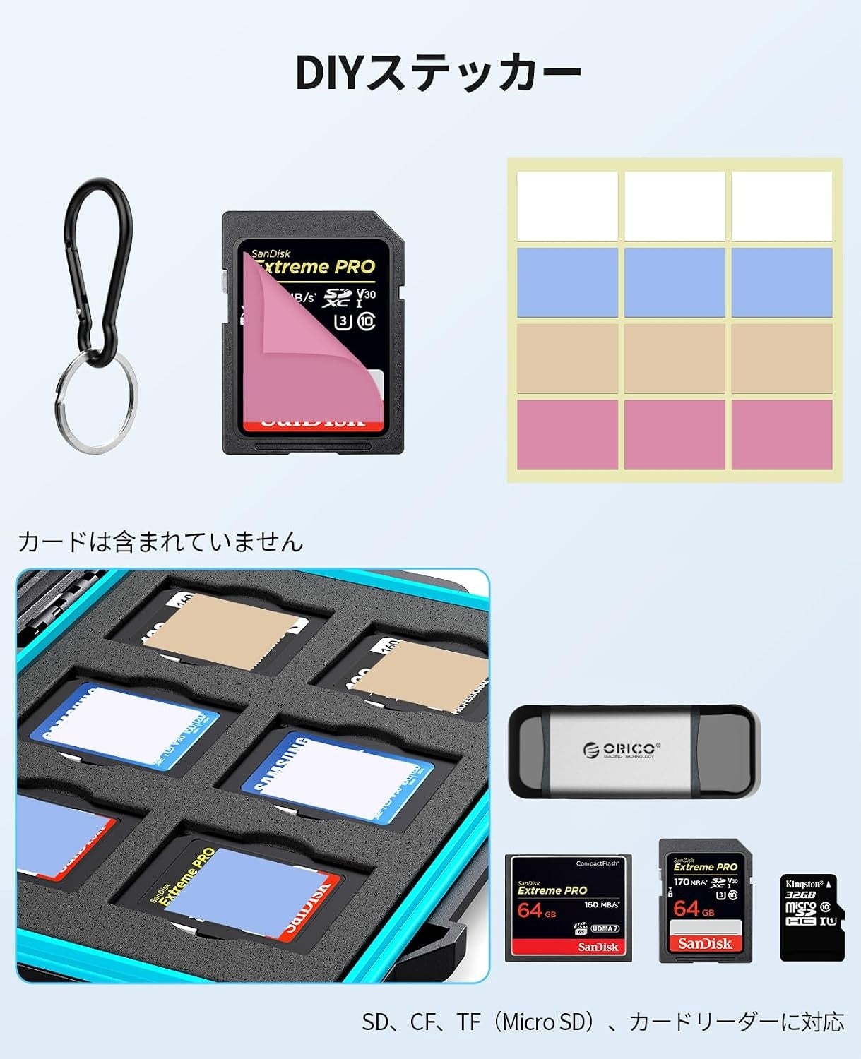 ORICO、SDカード12枚とTFカード12枚を収納できるメモリーカードケースを発売 - 画像6