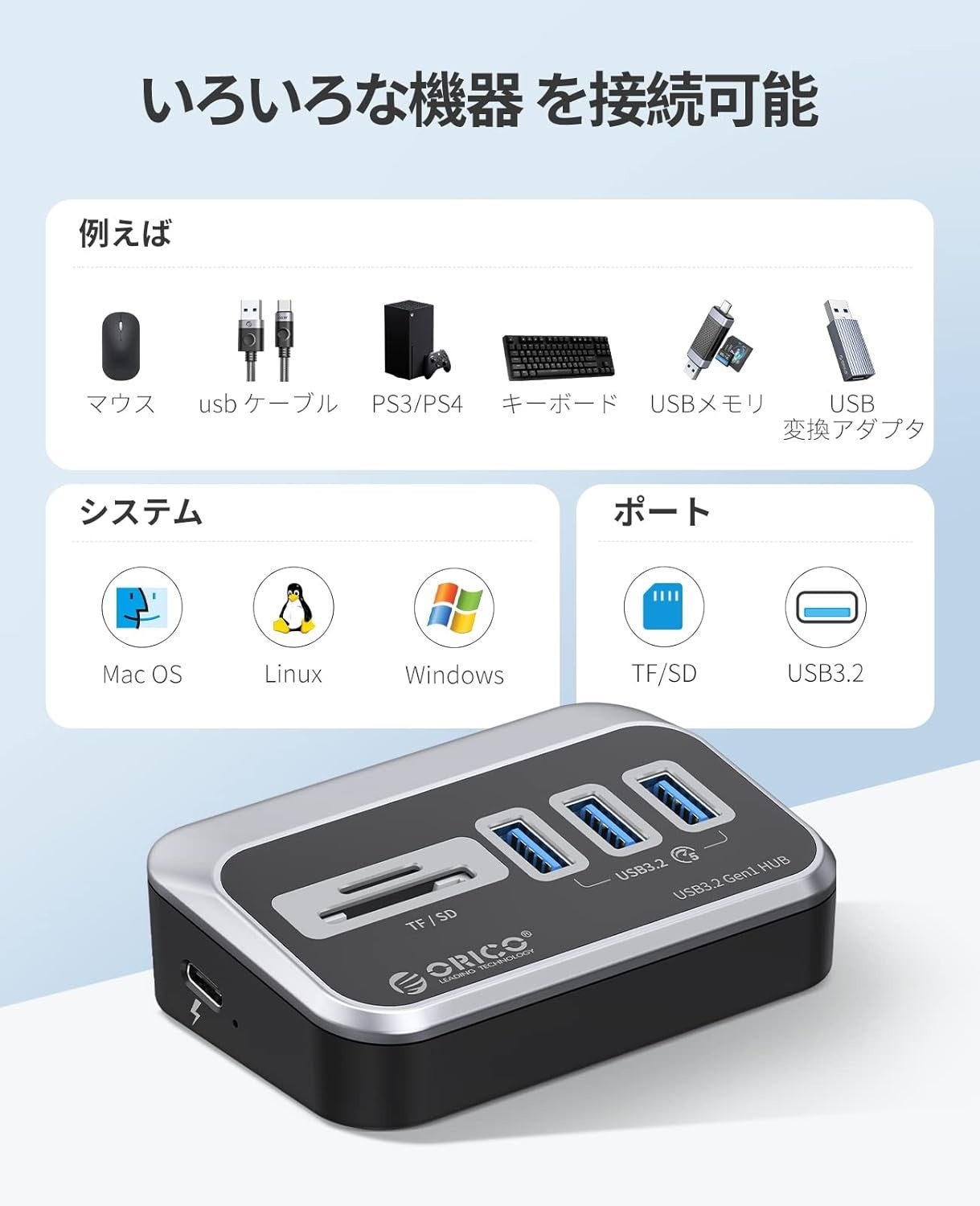 ORICO、SD/microSDカードリーダーを内蔵した5ポートUSBハブを発売|価格とキャンペーン情報
