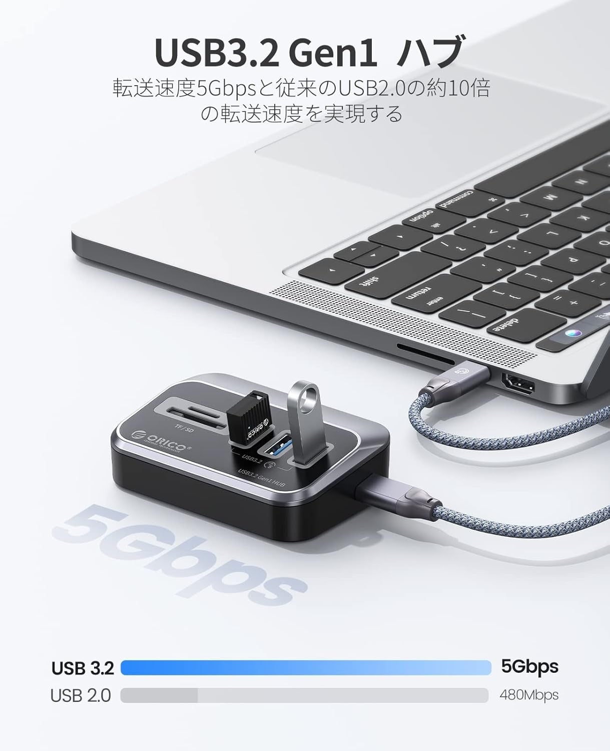ORICO、SD/microSDカードリーダーを内蔵した5ポートUSBハブを発売|主なスペックと機能