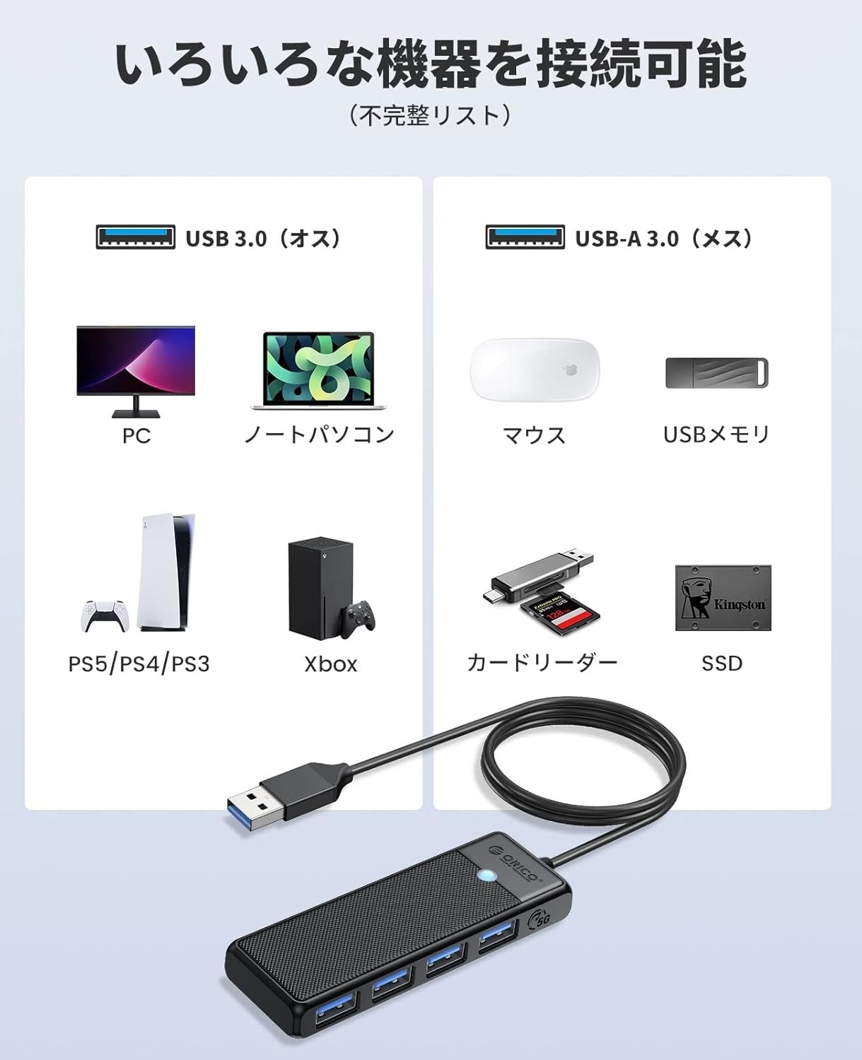 ORICO、5Gbps高速転送に対応したコンパクトな4ポートUSB 3.0ハブを発表｜幅広い互換性と利用シーン（3枚目）