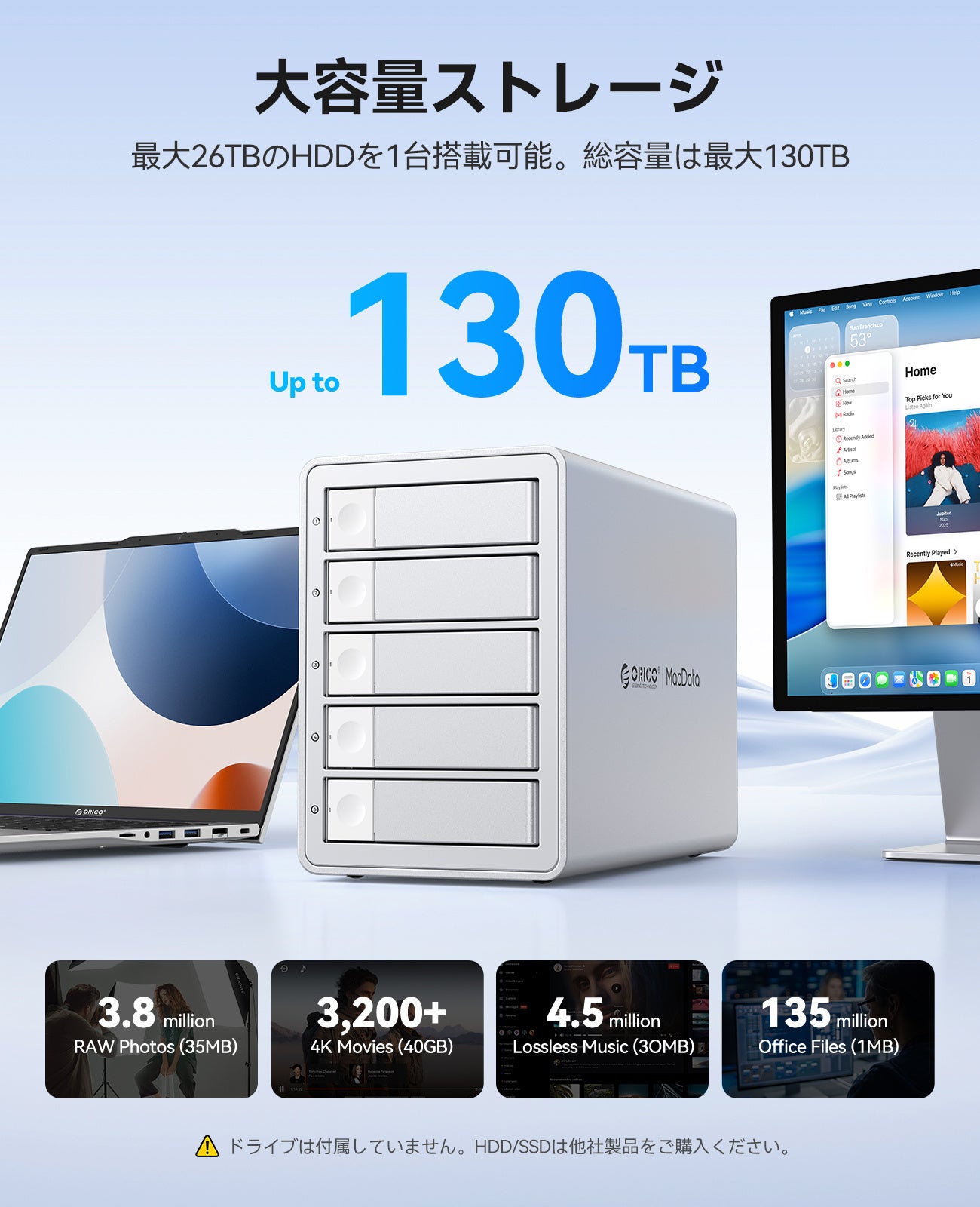 ORICO、最大130TB対応の5ベイRAID HDDケースを発売|主な特徴とパフォーマンス