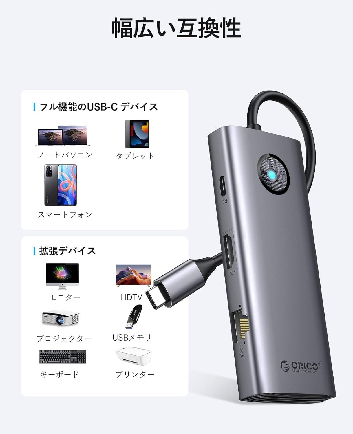 ORICO、4K@60HzやPD100Wに対応した8-in-1 USB-Cハブを発表｜キャンペーン概要と価格（2枚目）