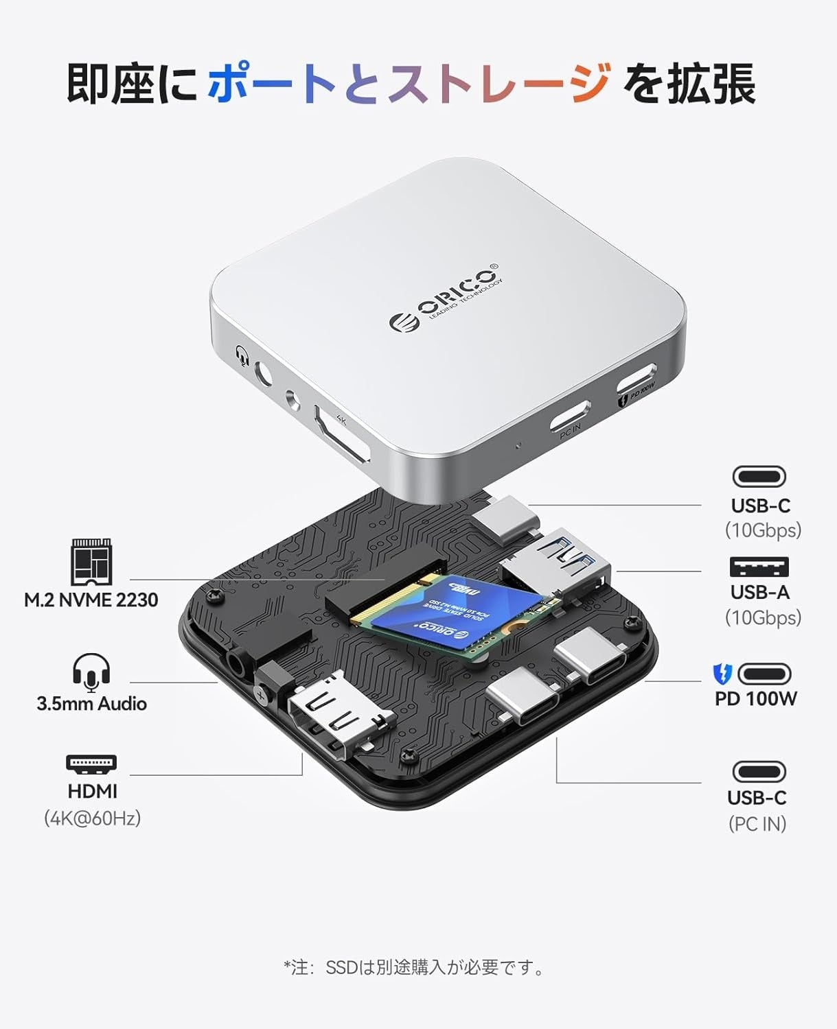 ORICO、MagSafe対応6-in-1 M.2 NVMeドックを発表。ProRes直接保存に対応｜キャンペーンと価格について