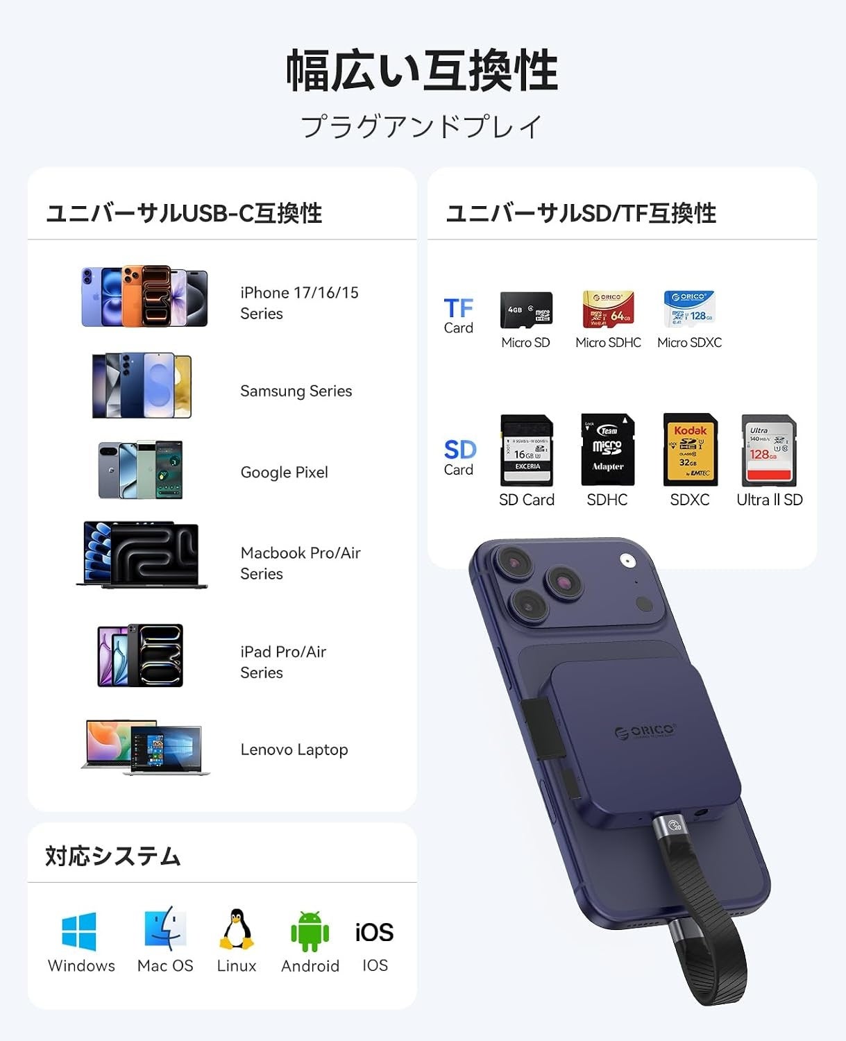 ORICO、MagSafe対応の磁気吸着式カードリーダーを発売｜ProRes動画の直接保存とその他の機能（3枚目）