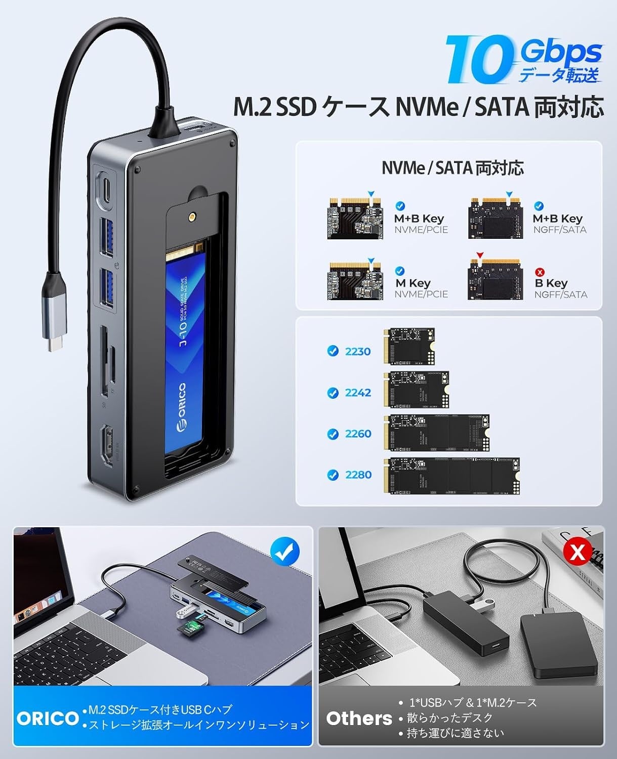 ORICO、M.2 SSDケースとUSB-Cハブを一体化した8-in-1拡張ドックを発売｜主要スペックとインターフェースの詳細