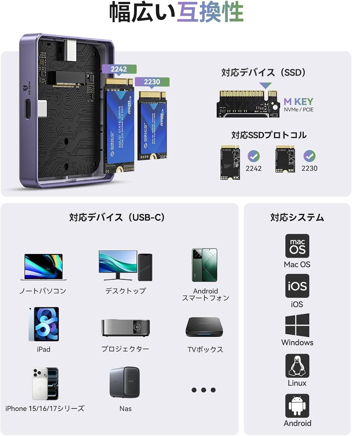 ORICO、MagSafe対応でPD100W充電やProRes直接保存が可能なM.2 NVMe SSDケースを発売｜対応規格と幅広い互換性（2枚目）