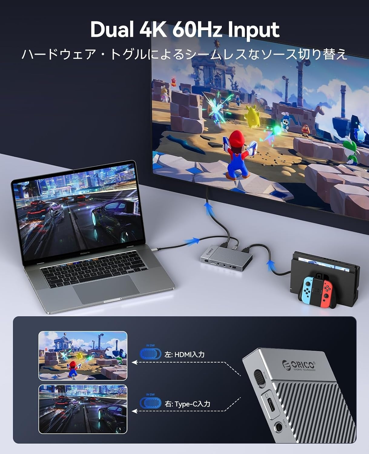 ORICO、4K@60Hzデュアルソース対応キャプチャー＆スイッチャーを発表｜主なスペックと仕様