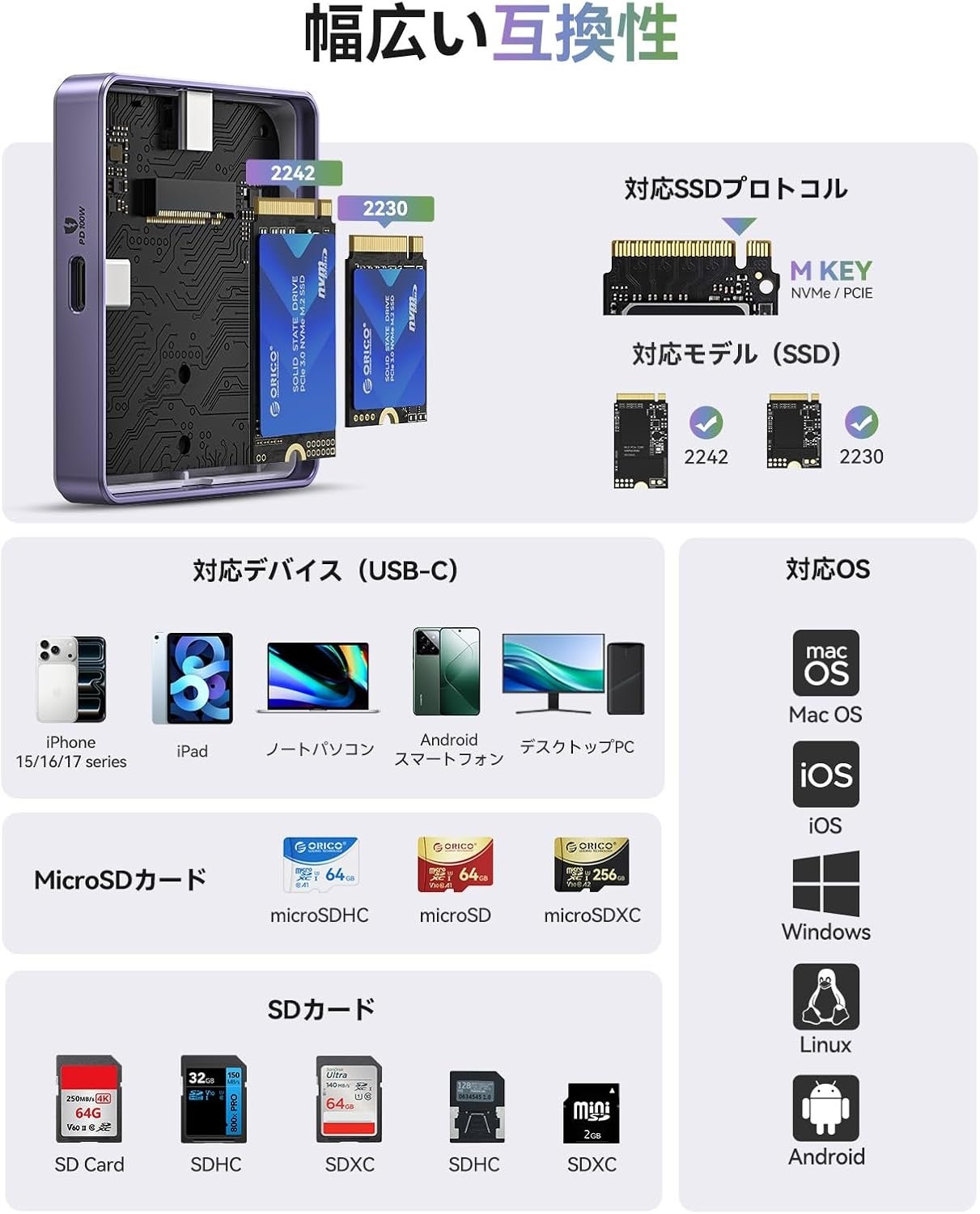 ORICO、MagSafe対応のM.2 NVMe SSDケースを発売|利用時の注意事項(4枚目)