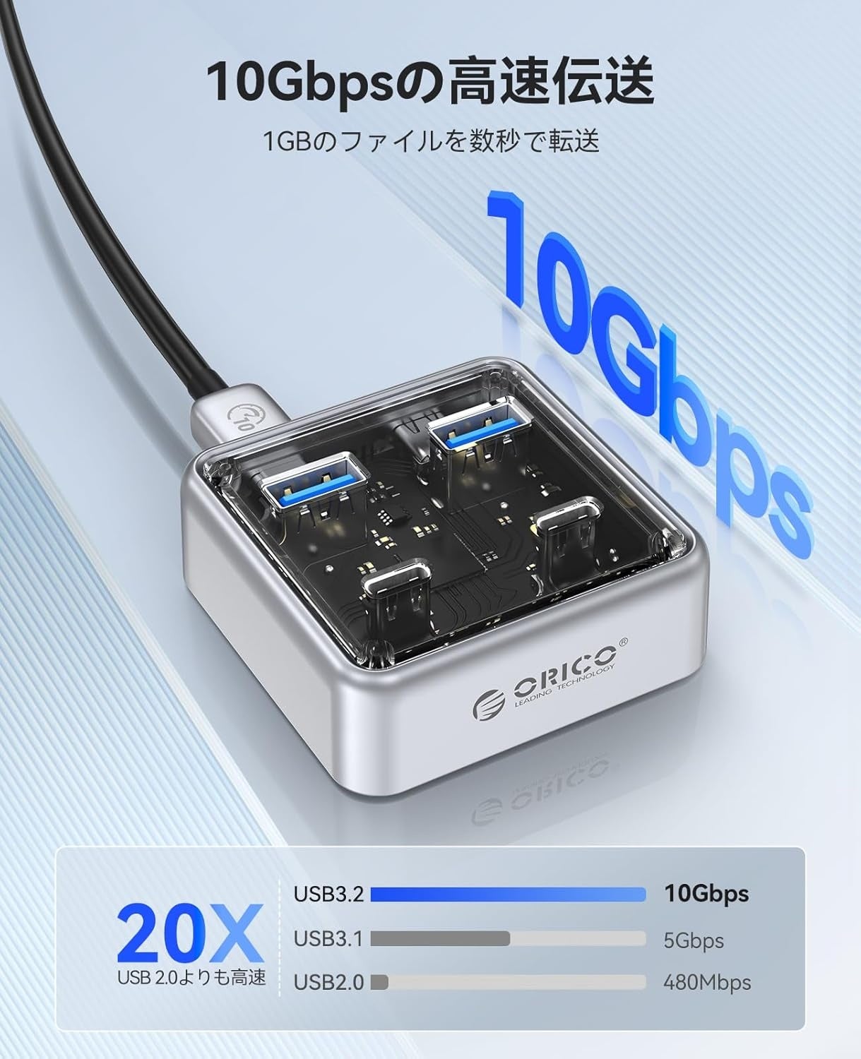 ORICO、10Gbps高速転送に対応した4-in-1 USB-Cハブを発売|ORICO 4-in-1 USB-Cハブの主な特徴